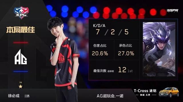 展现了Ti