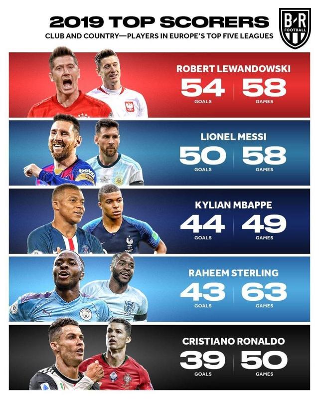 学习榜样和 学习榜样和