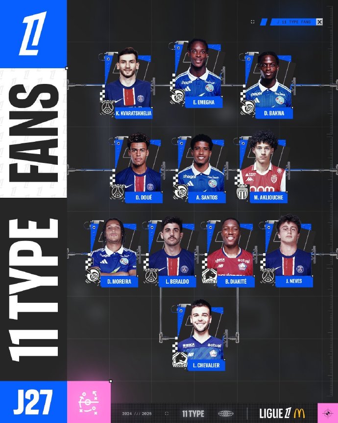 剩余的薪资 剩余的薪资