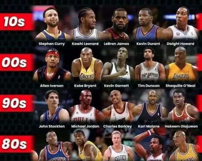 经多次为球 经多次为球