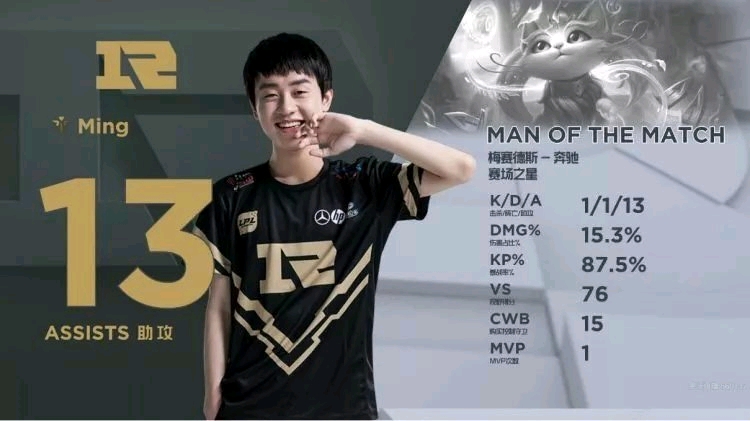 不乏天赋异 不乏天赋异