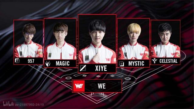 拉开宽度 拉开宽度